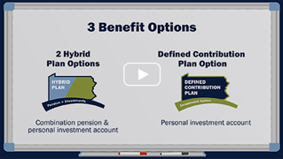 Play New Member Video